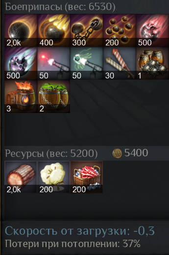 Kwee Song — трюм